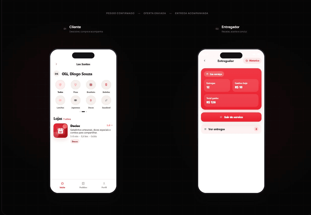 LB iFood customer and courier interfaces side by side.